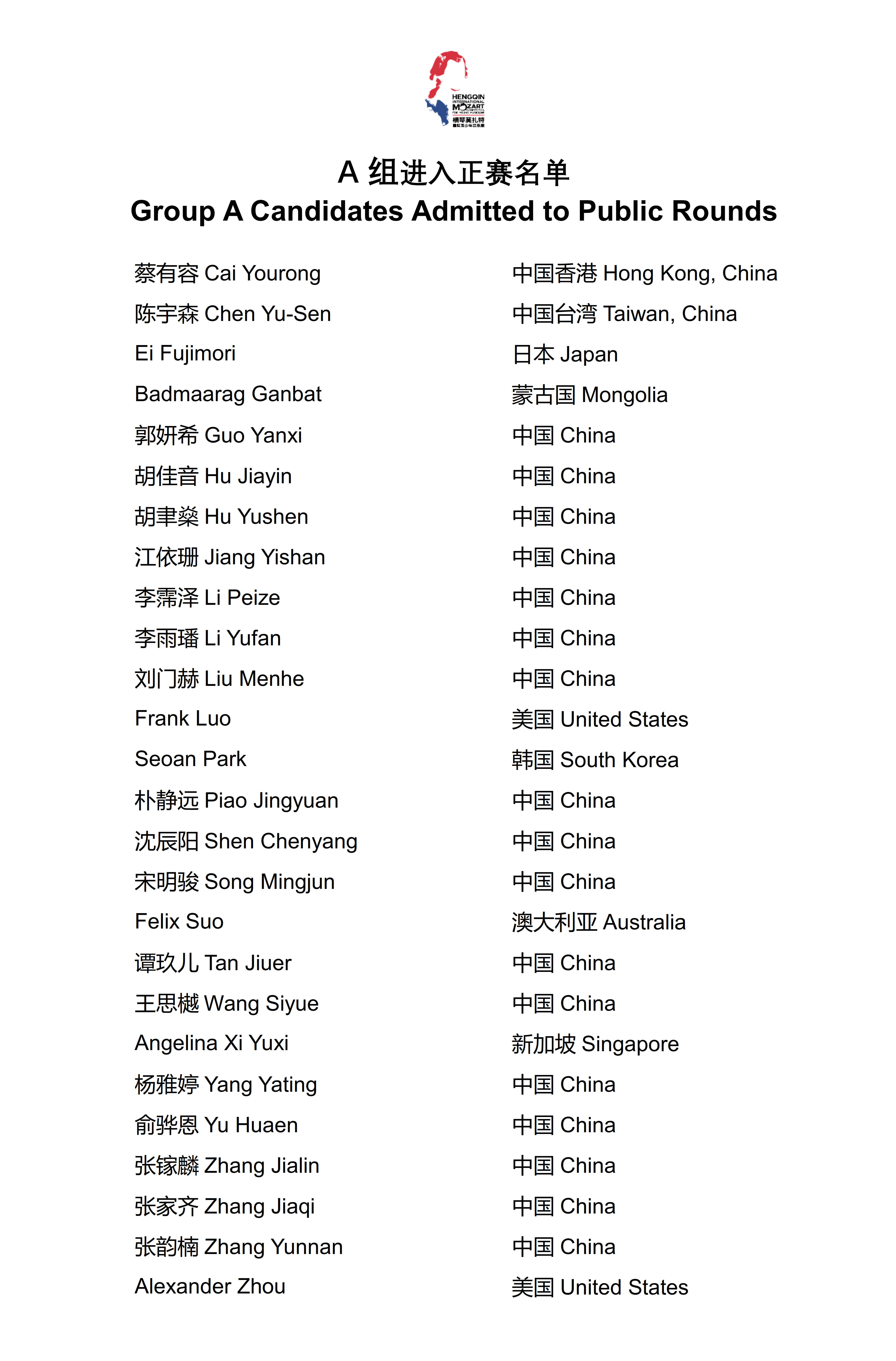 Admitted Candidates Announcement_1_副本.jpg