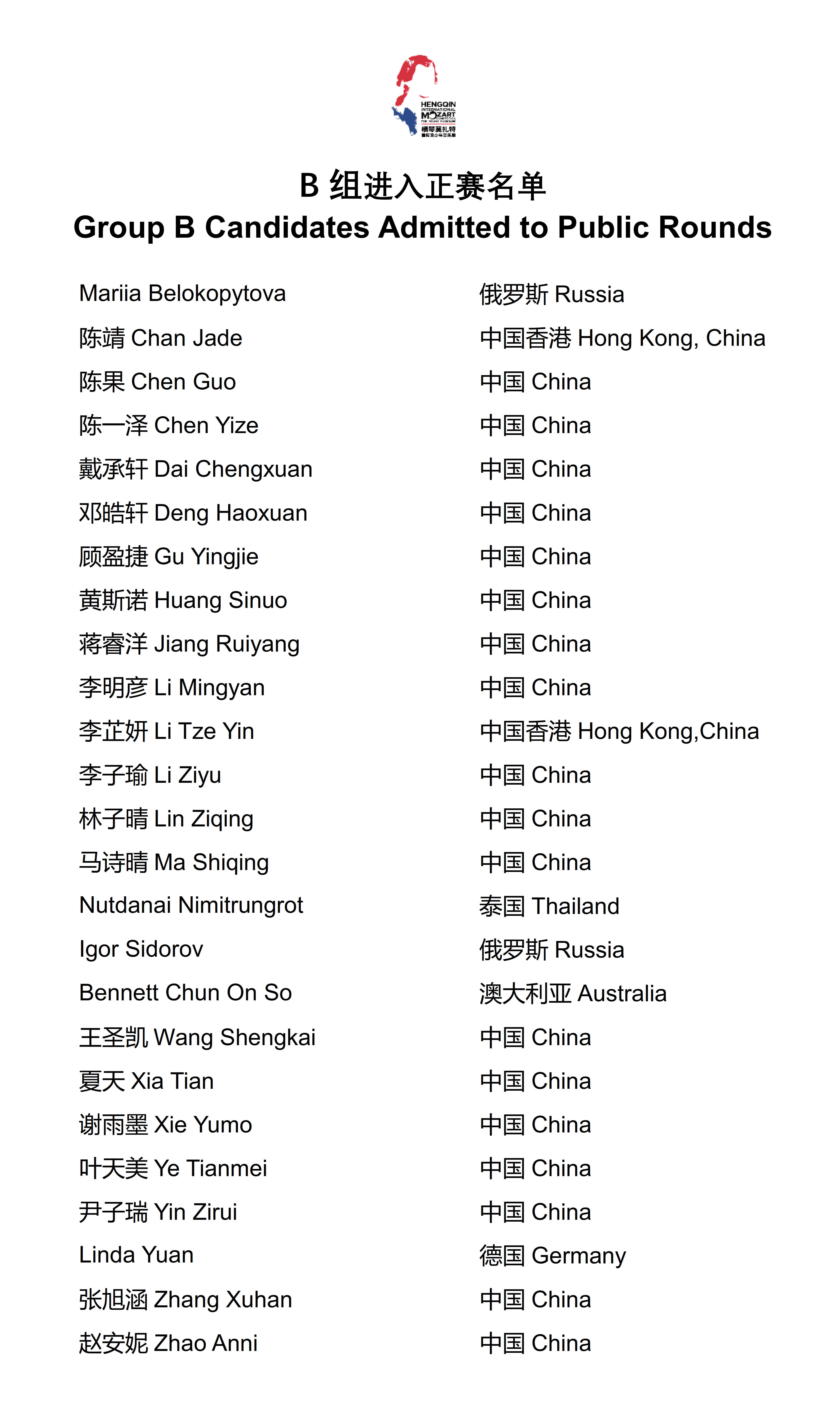 Admitted Candidates Announcement_2_副本.jpg